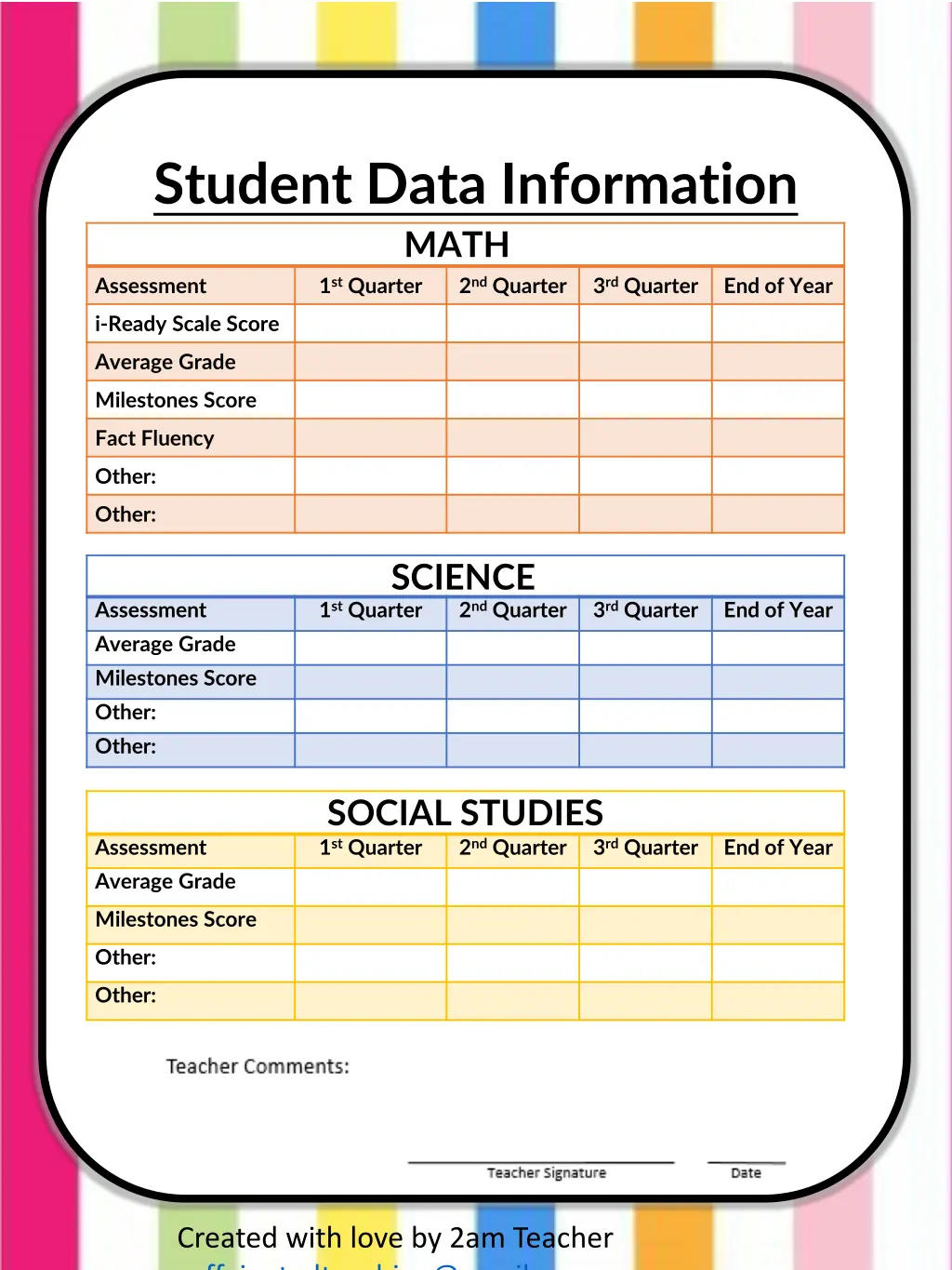 student data information math assessment