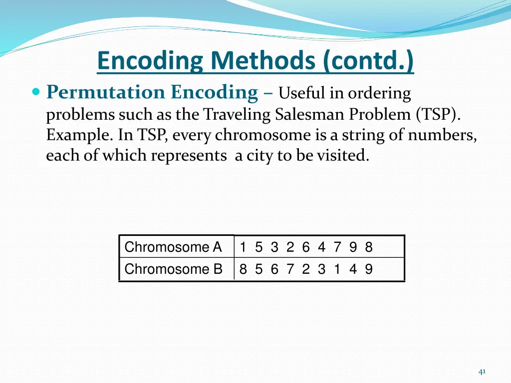 encoding methods contd permutation encoding