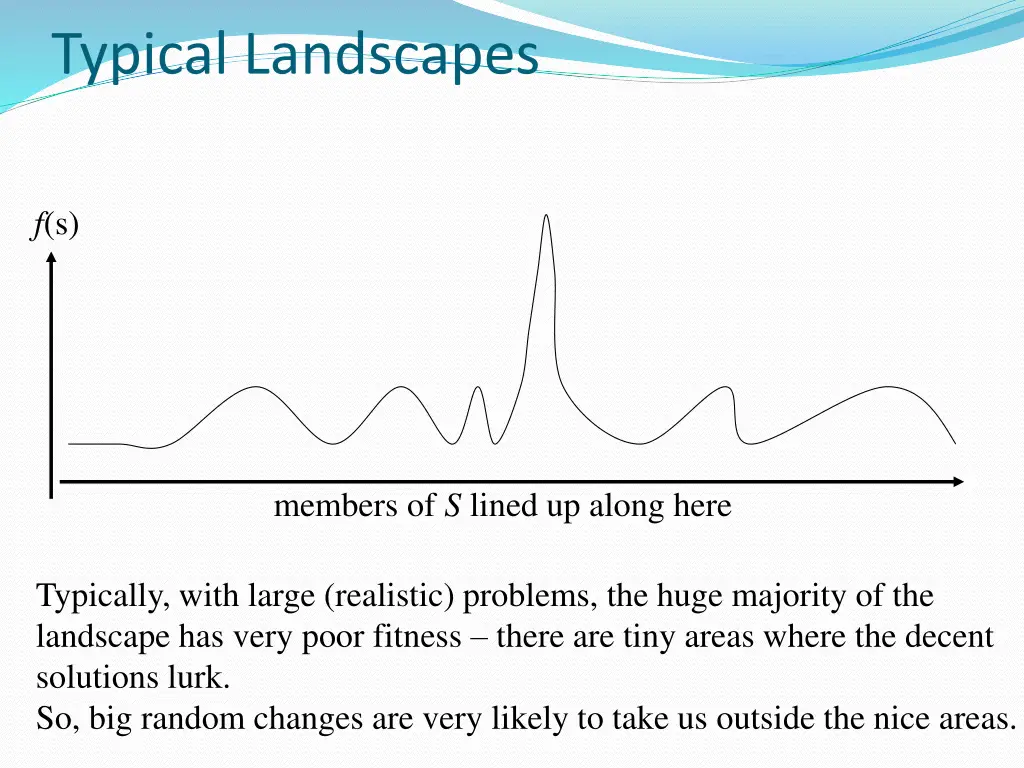 typical landscapes