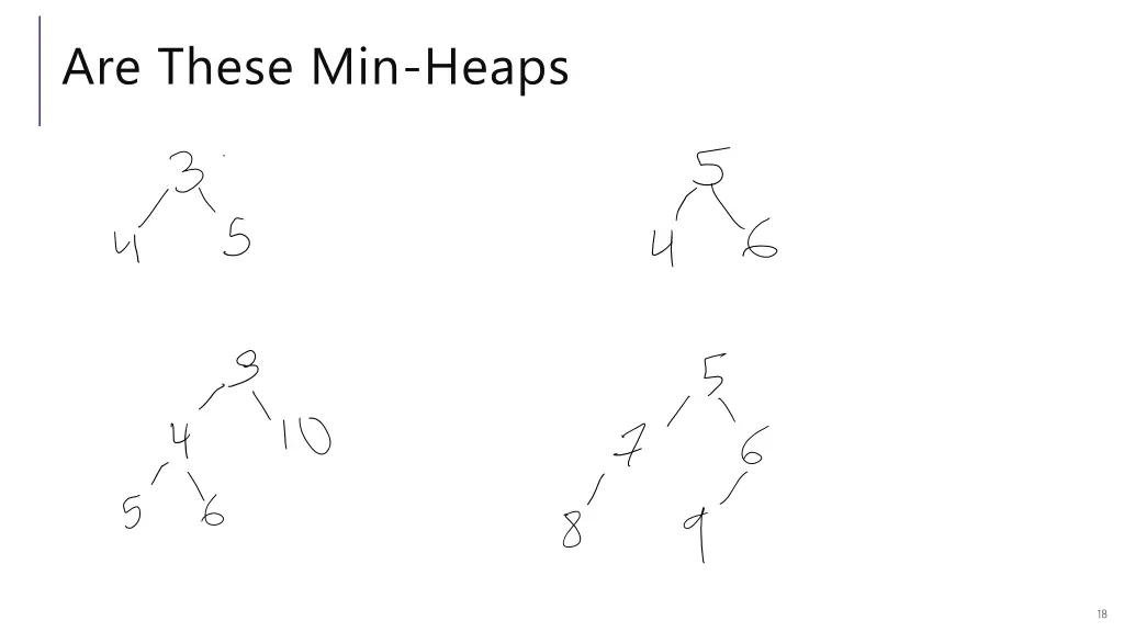 are these min heaps