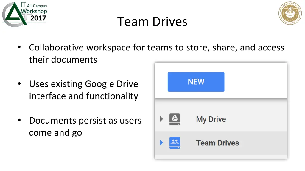 team drives