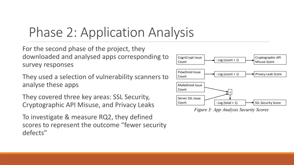 phase 2 application analysis