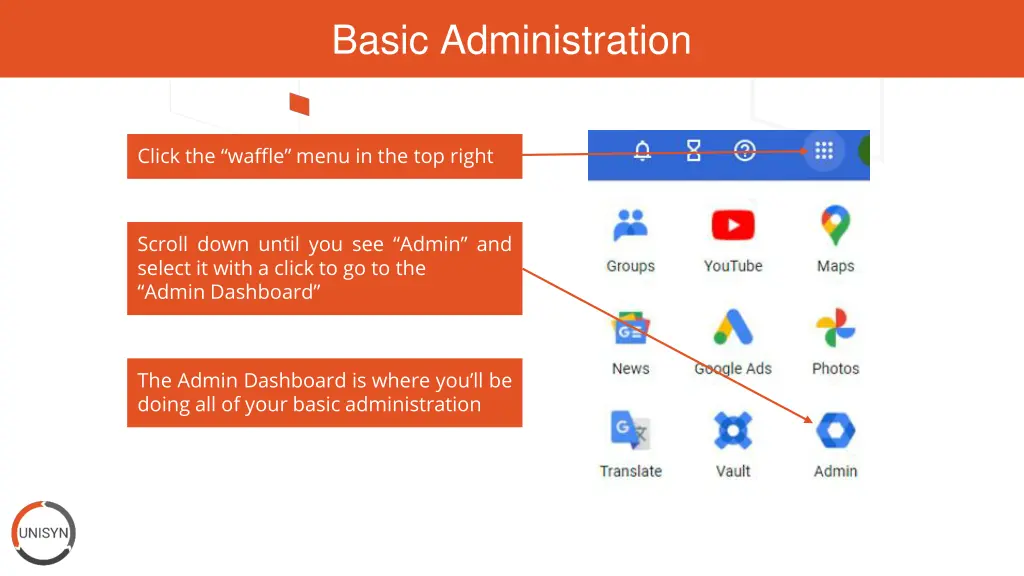 basic administration