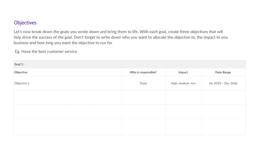 objectives