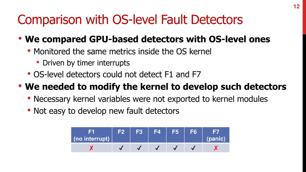 slide12