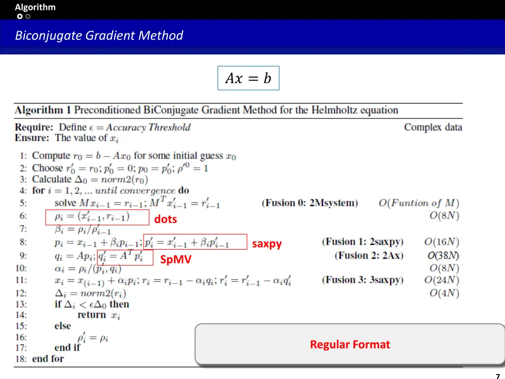 algorithm