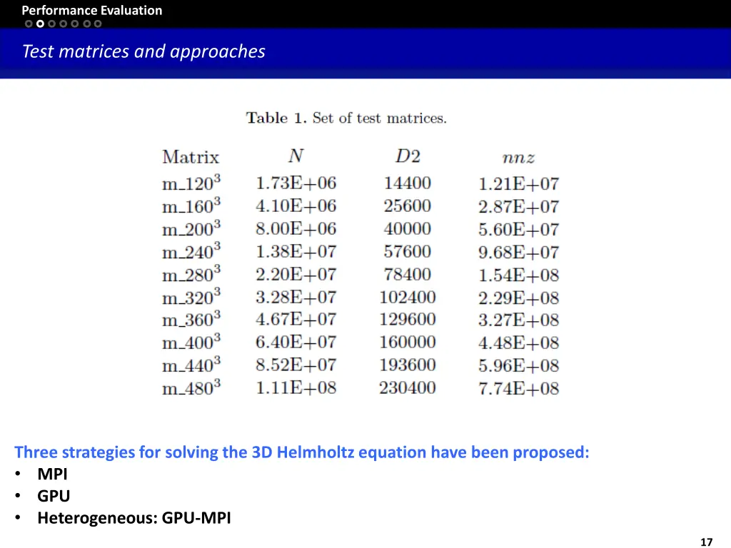 performance evaluation 1