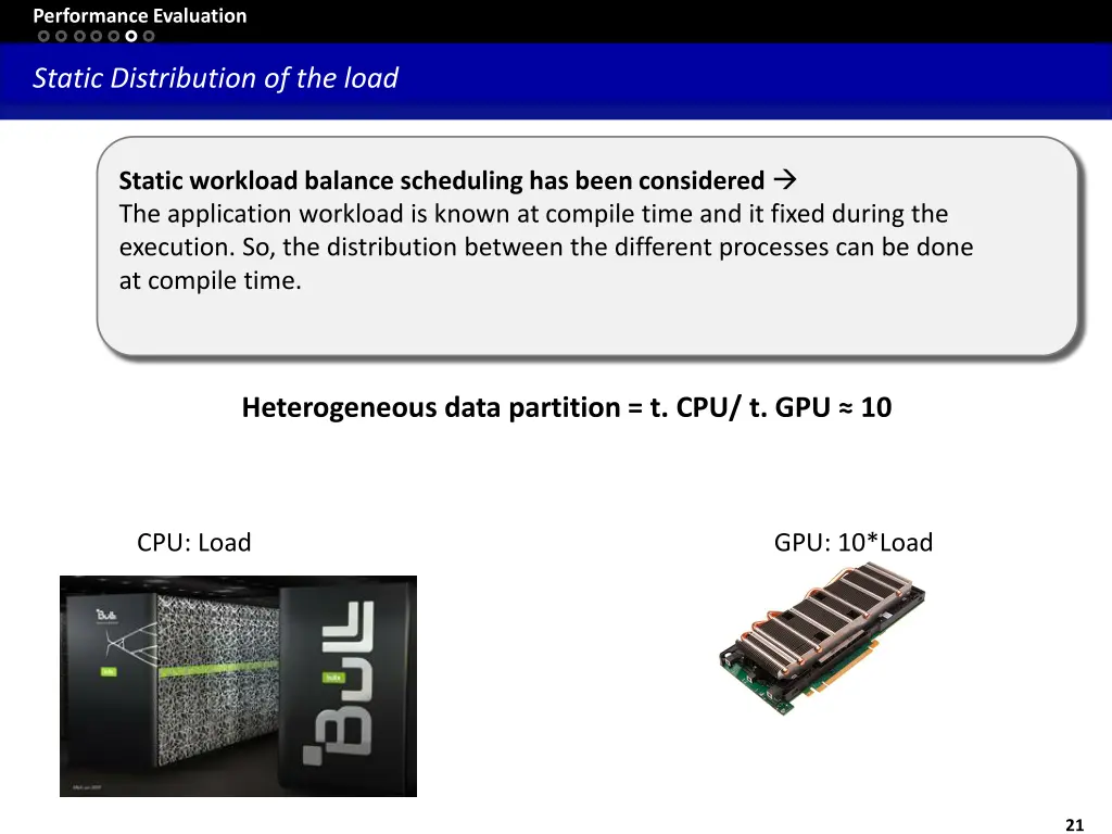 performance evaluation 5