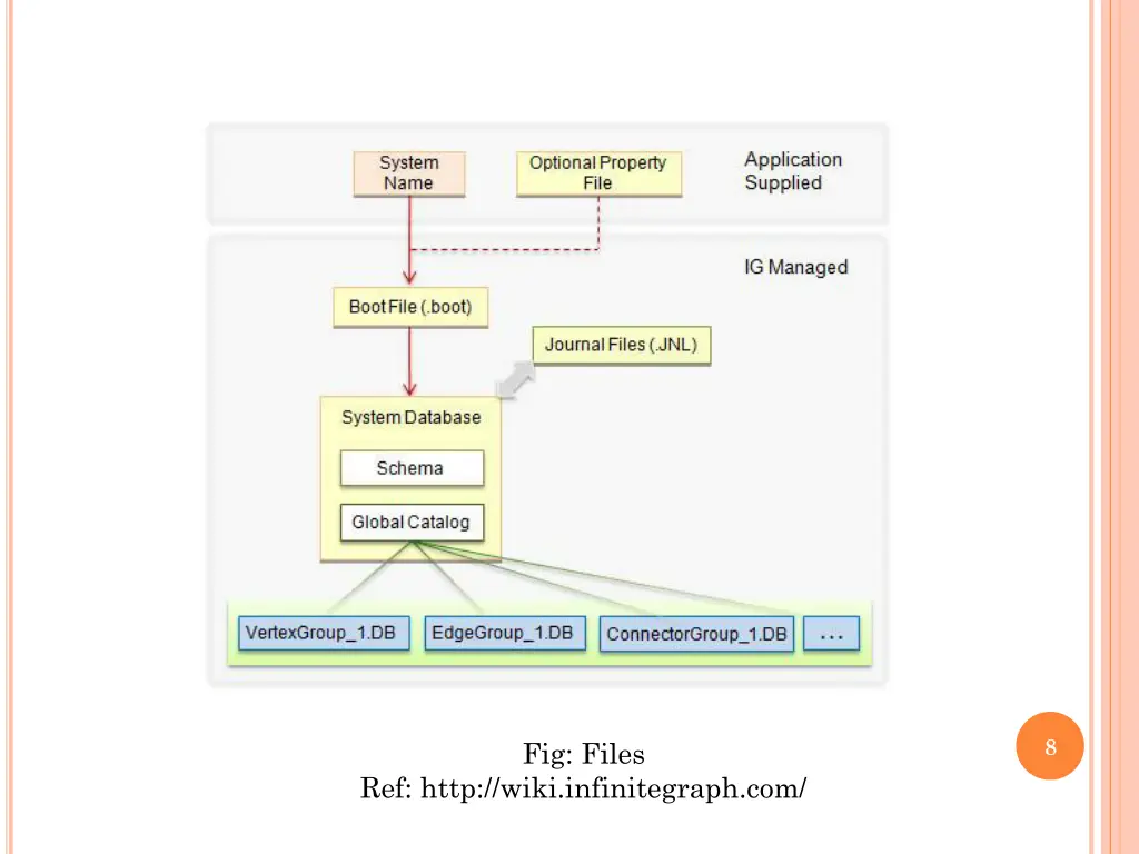 slide8