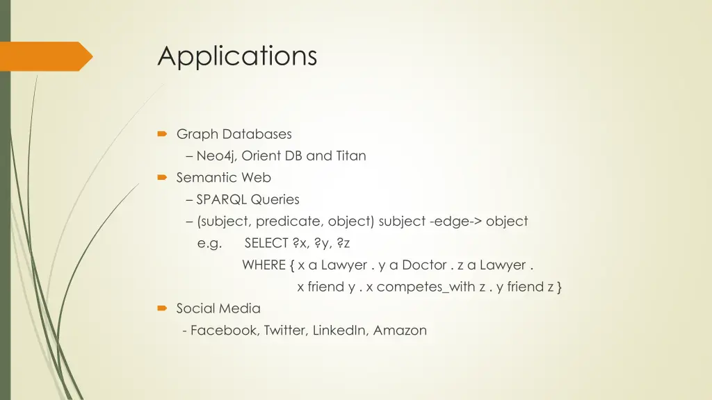 applications