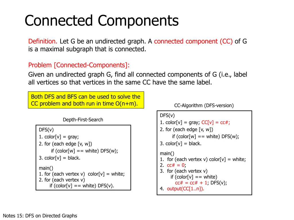 connected components 4