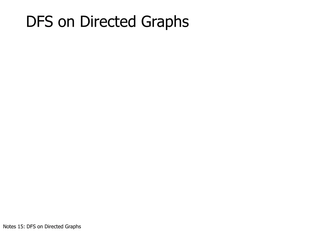dfs on directed graphs