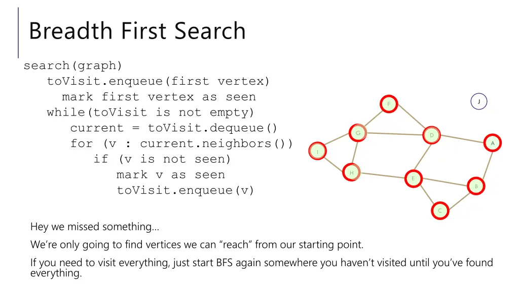 breadth first search 1
