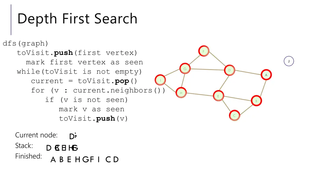 depth first search