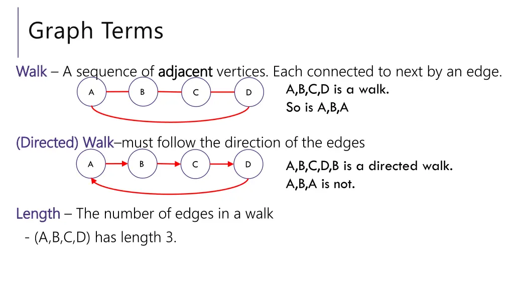 graph terms 1