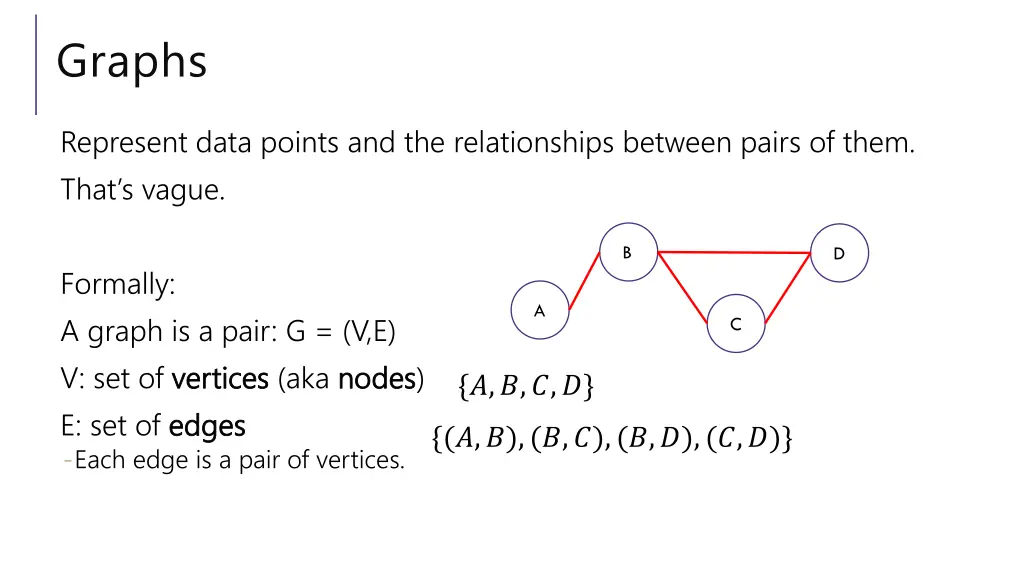 graphs 4