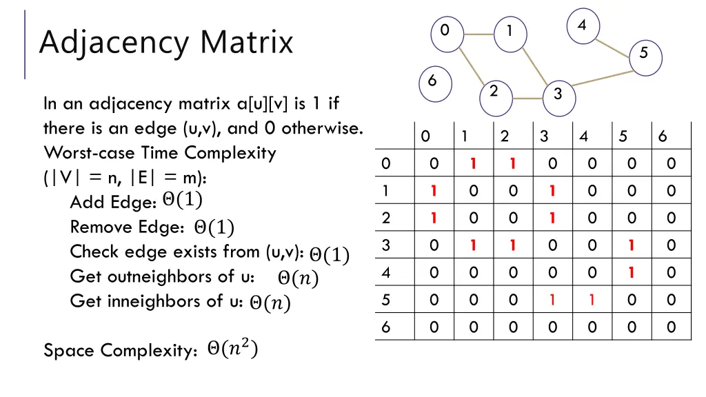 slide17