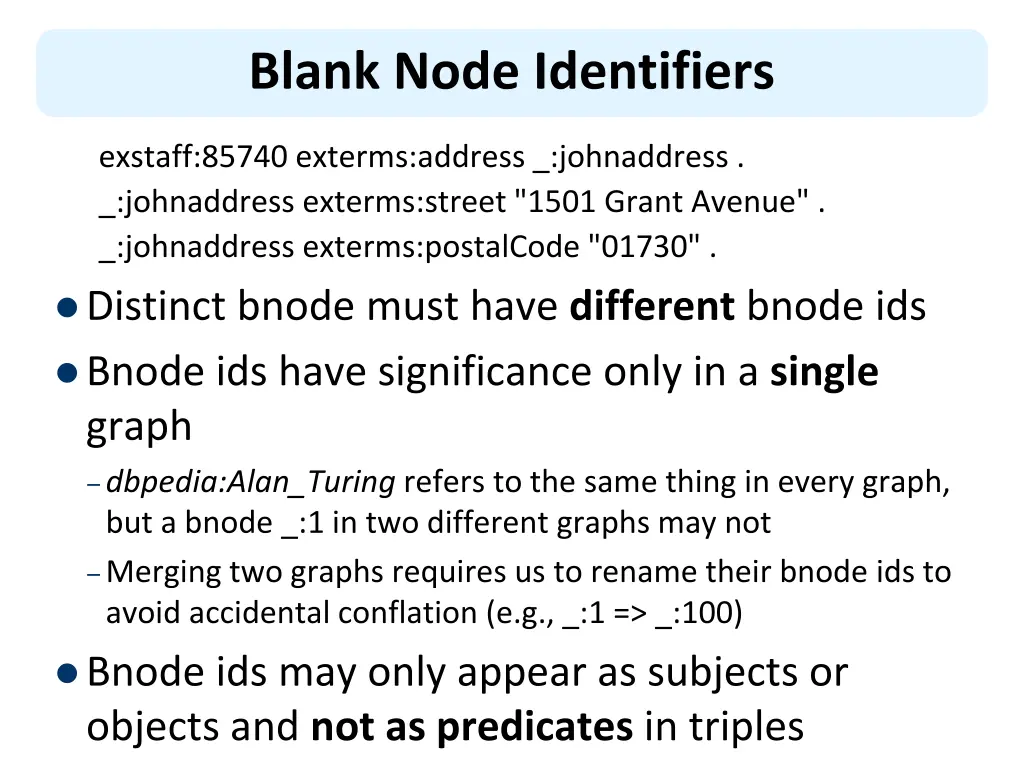 blank node identifiers