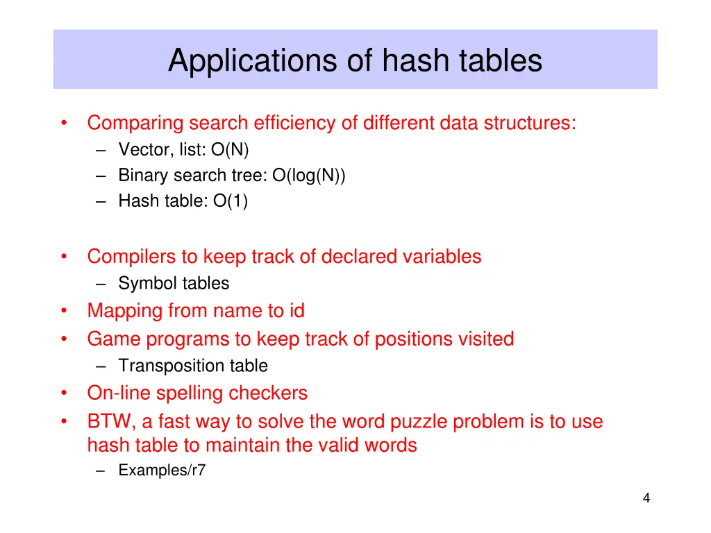 applications of hash tables