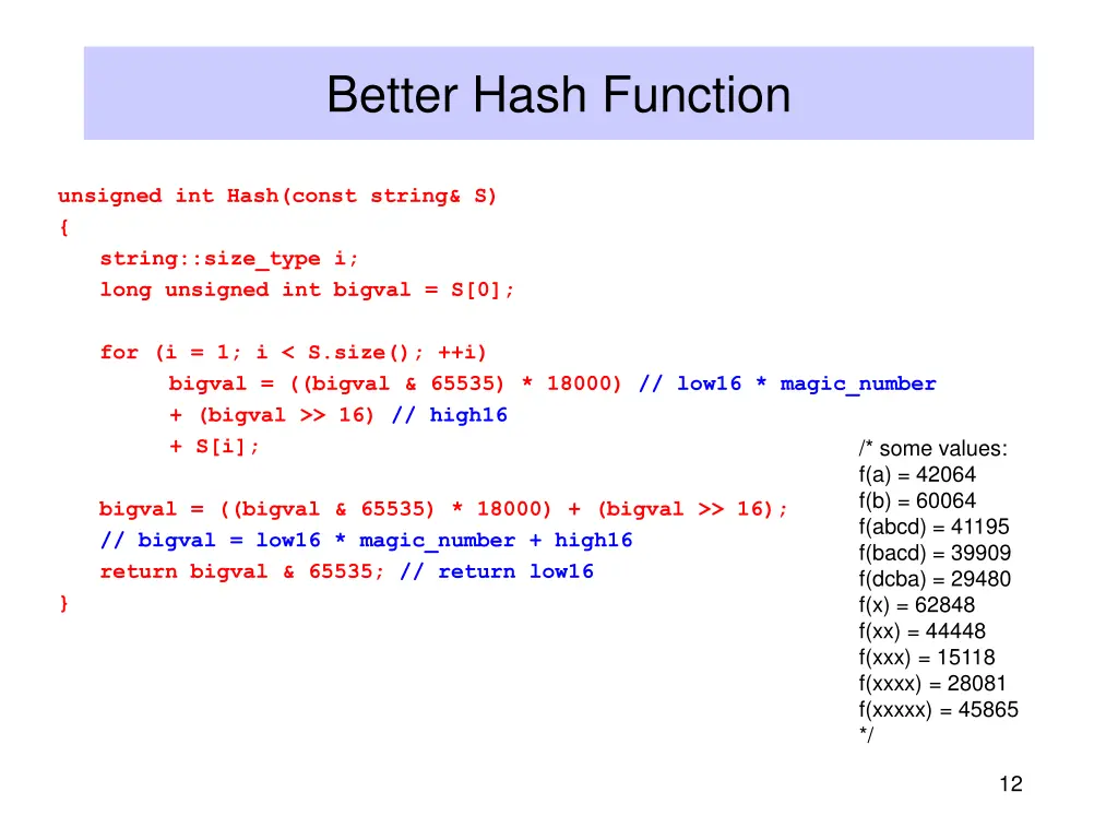 better hash function