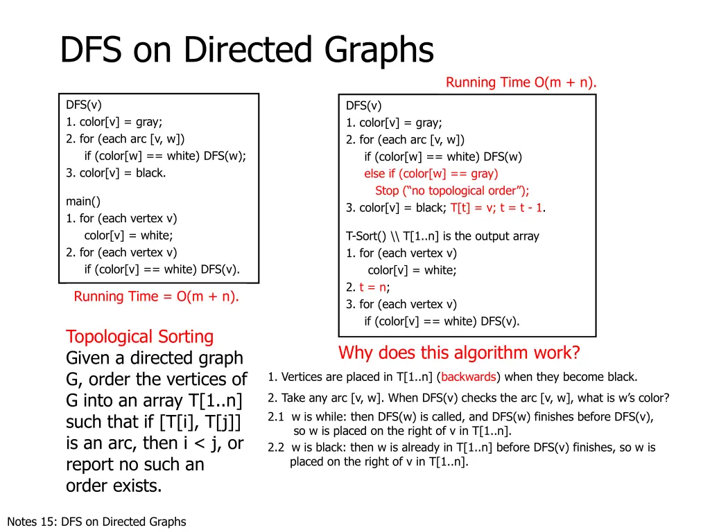 dfs on directed graphs 10