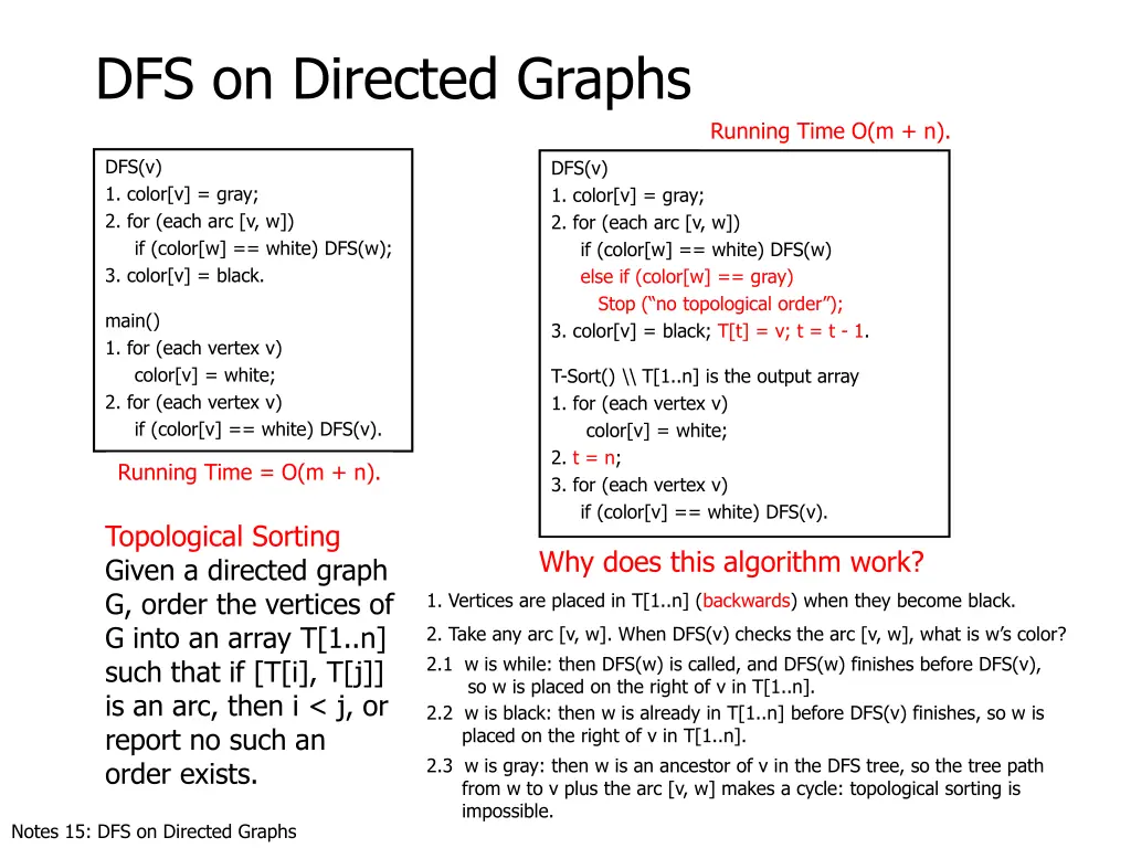 dfs on directed graphs 11