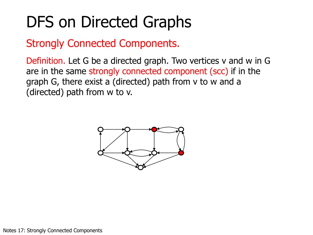 dfs on directed graphs 13