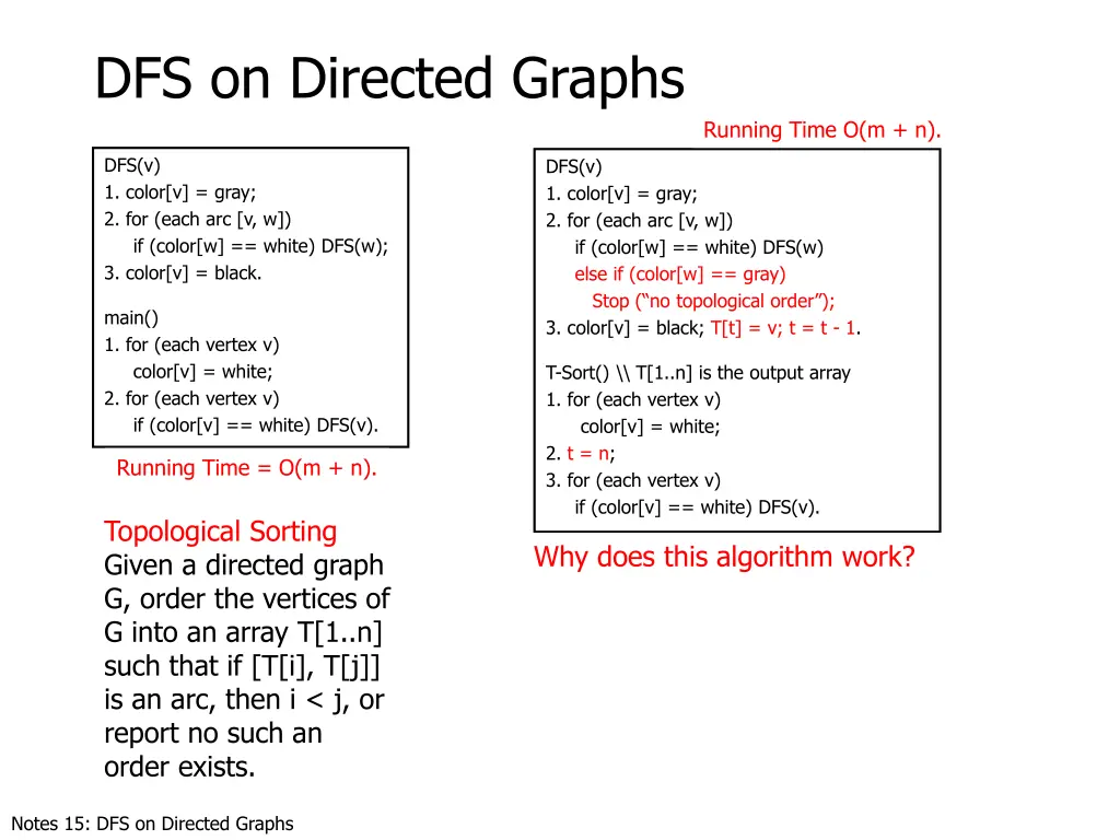 dfs on directed graphs 6