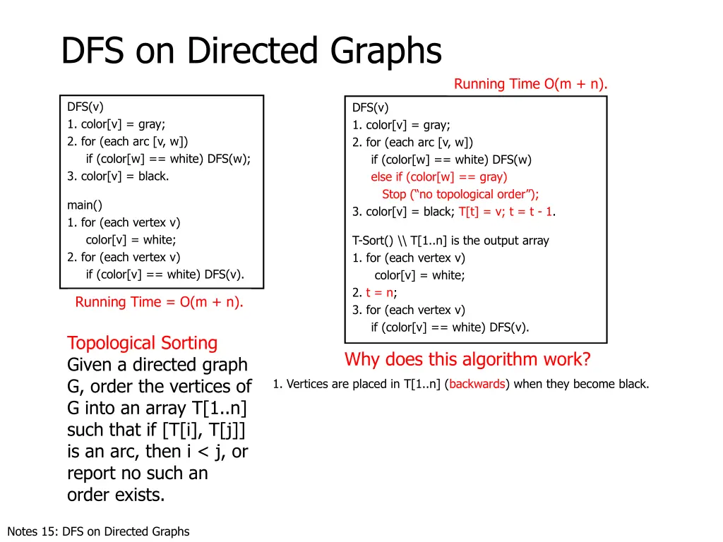 dfs on directed graphs 7