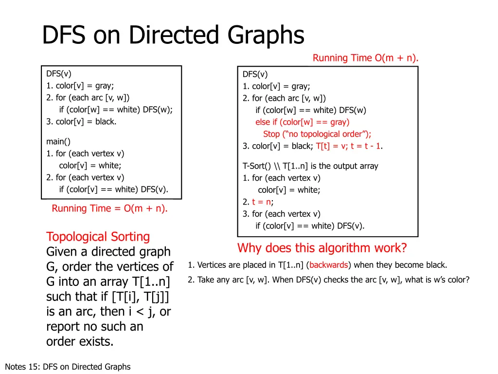 dfs on directed graphs 8