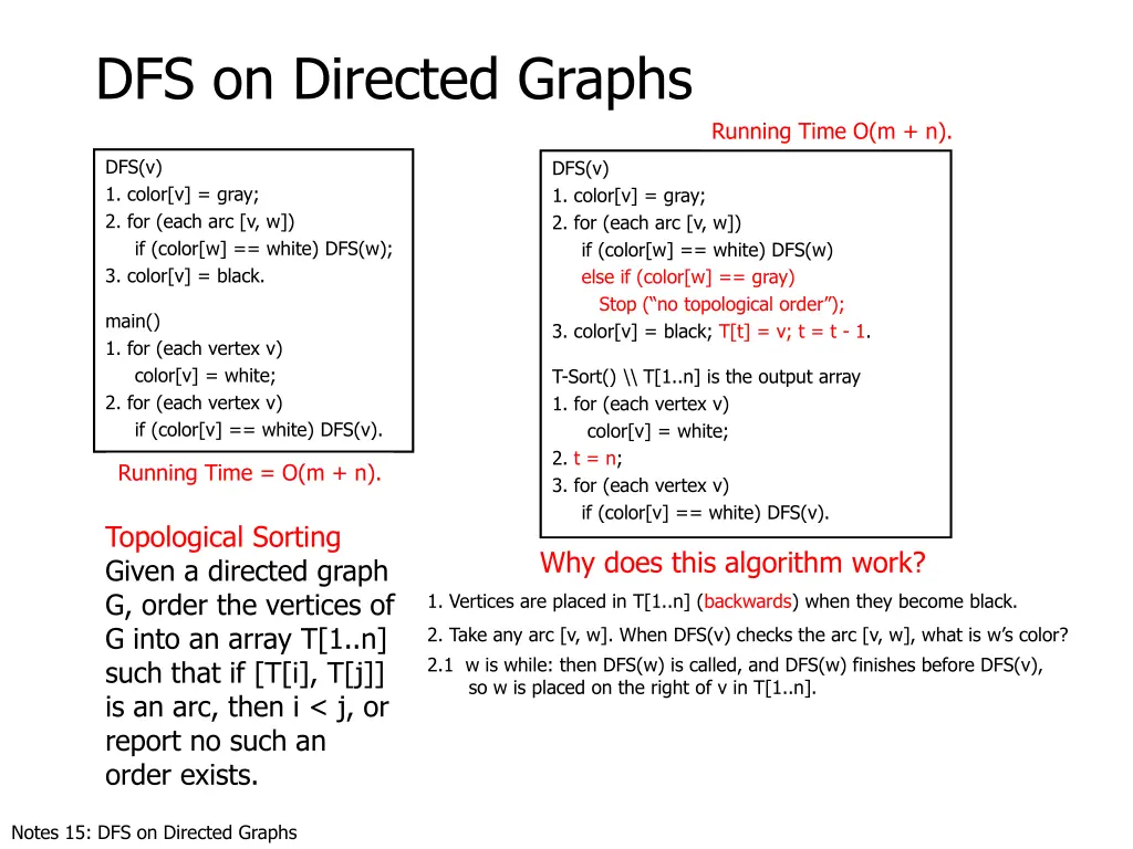 dfs on directed graphs 9