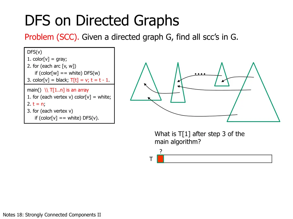 dfs on directed graphs problem scc given 7