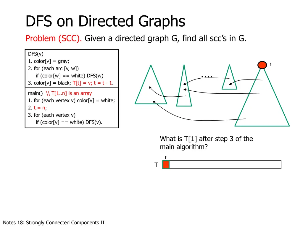 dfs on directed graphs problem scc given 9