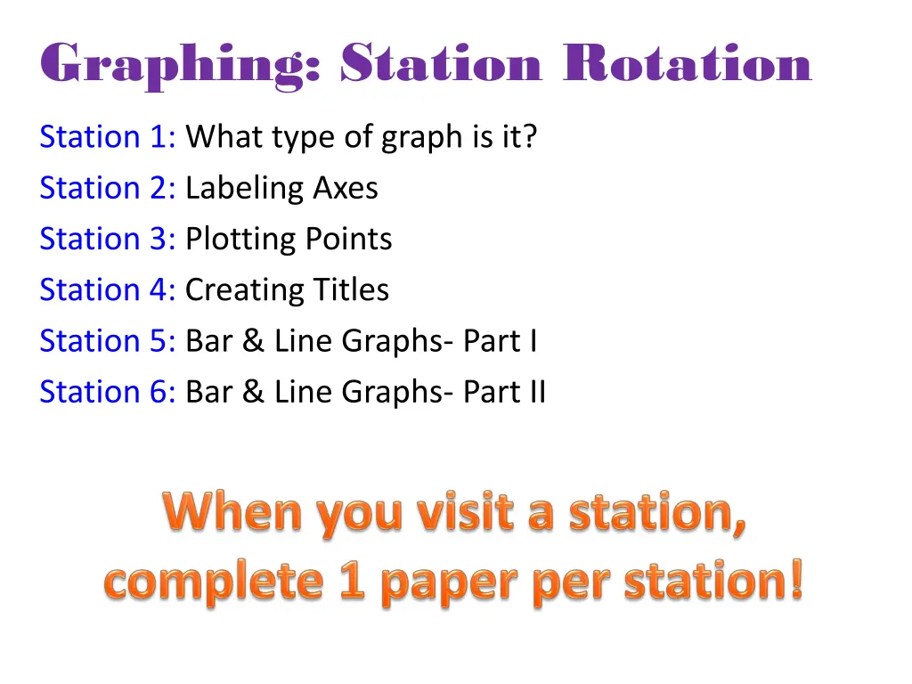 graphing station rotation