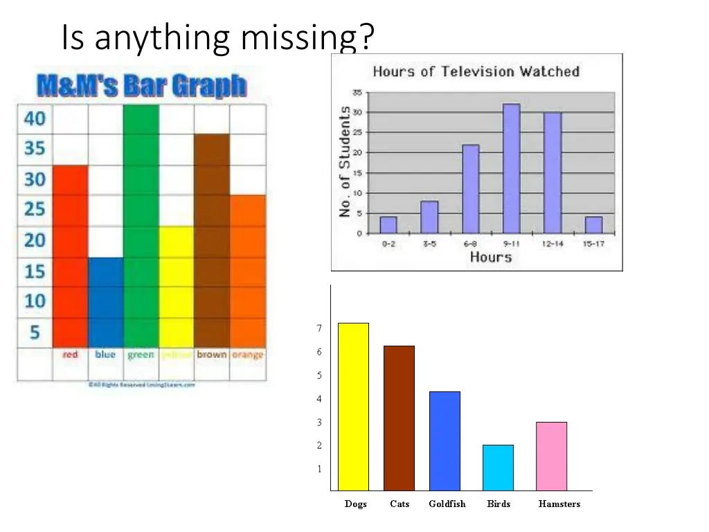 is anything missing
