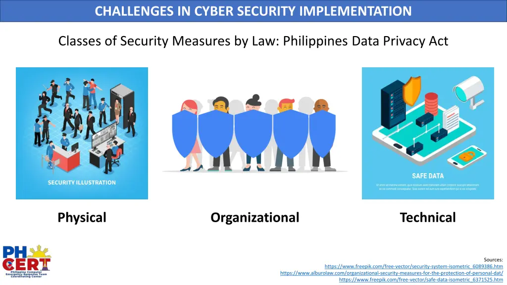 challenges in cyber security implementation 1