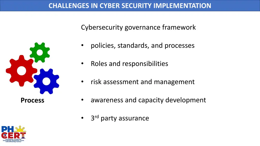 challenges in cyber security implementation 4