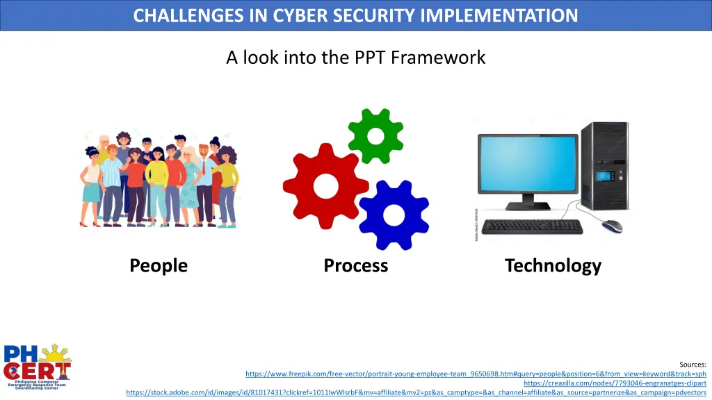 challenges in cyber security implementation