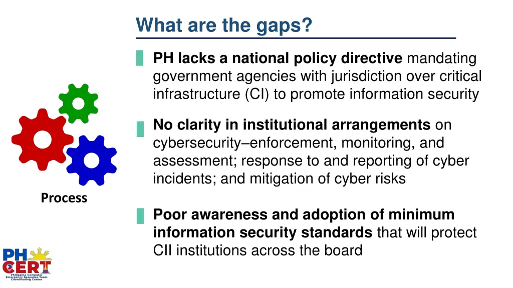 what are the gaps