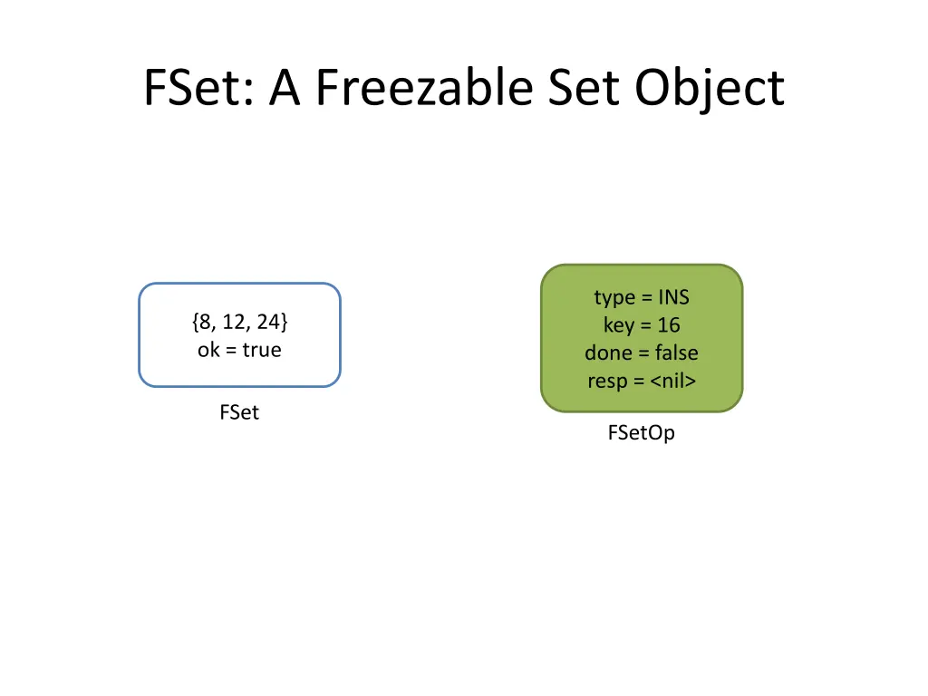 fset a freezable set object