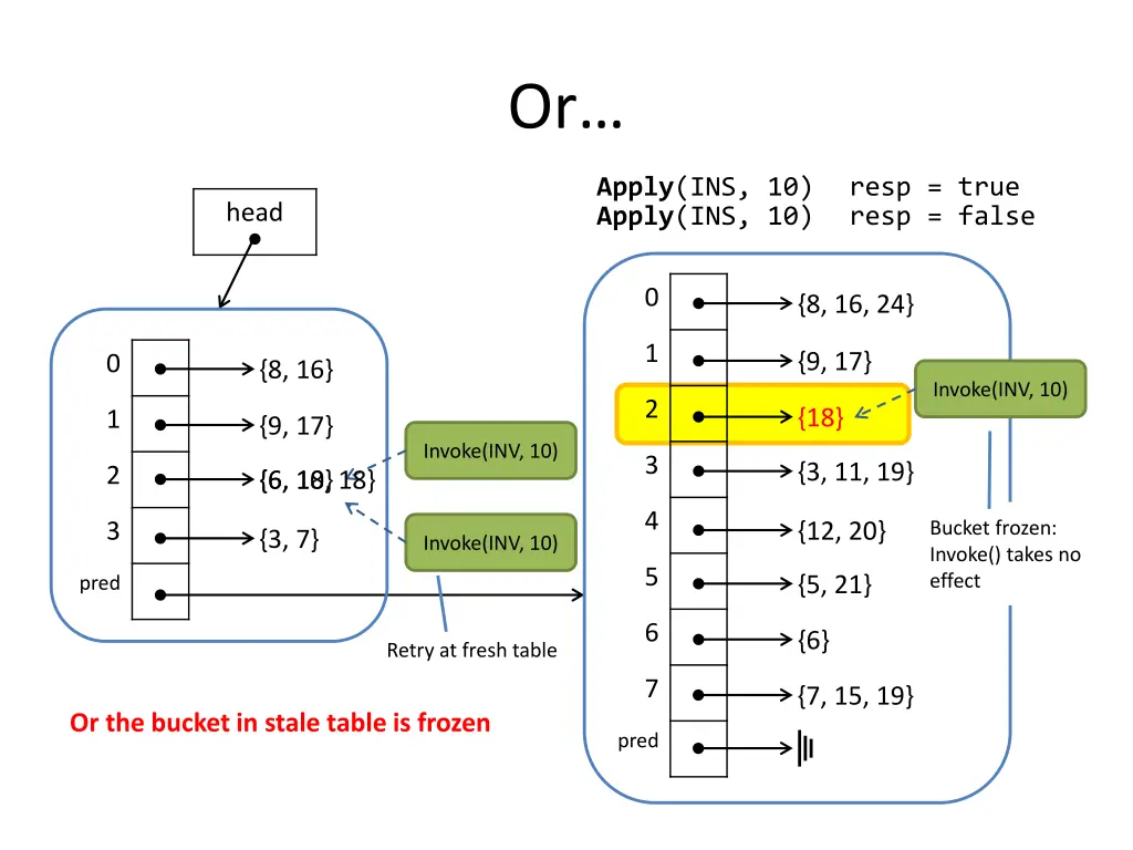 slide31