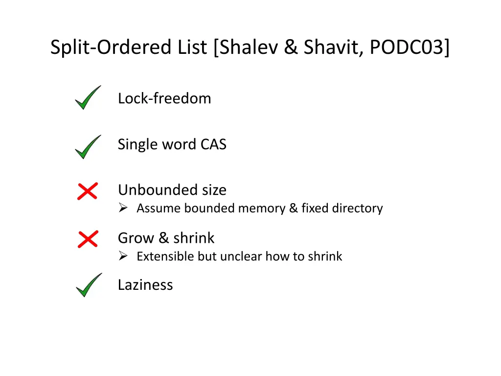 split ordered list shalev shavit podc03