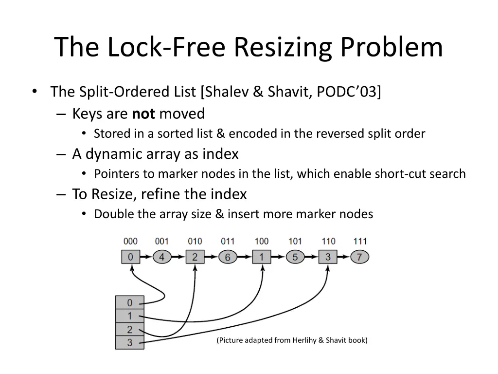the lock free resizing problem 1