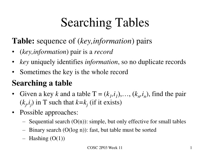 searching tables