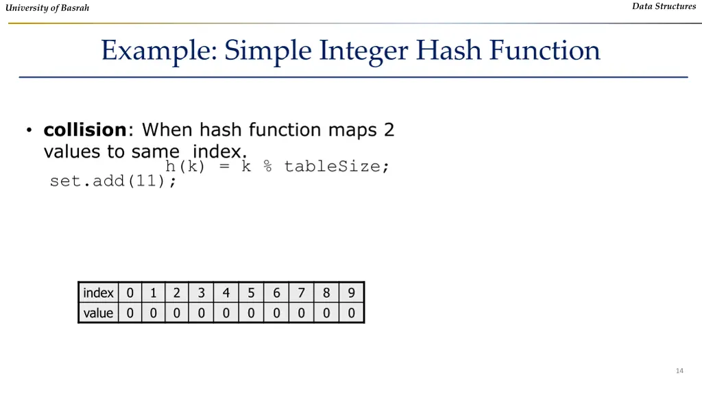 data structures 12