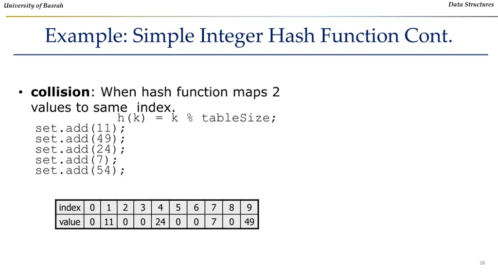 data structures 16