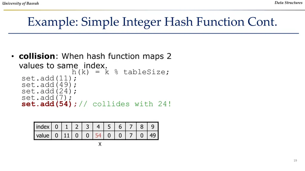 data structures 17