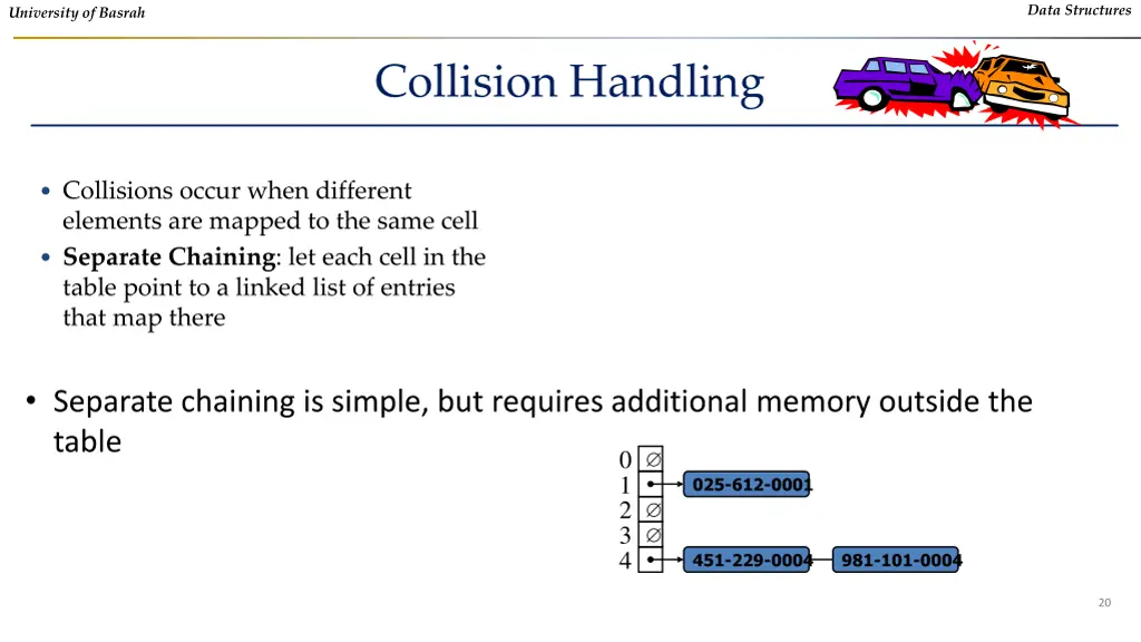 data structures 18