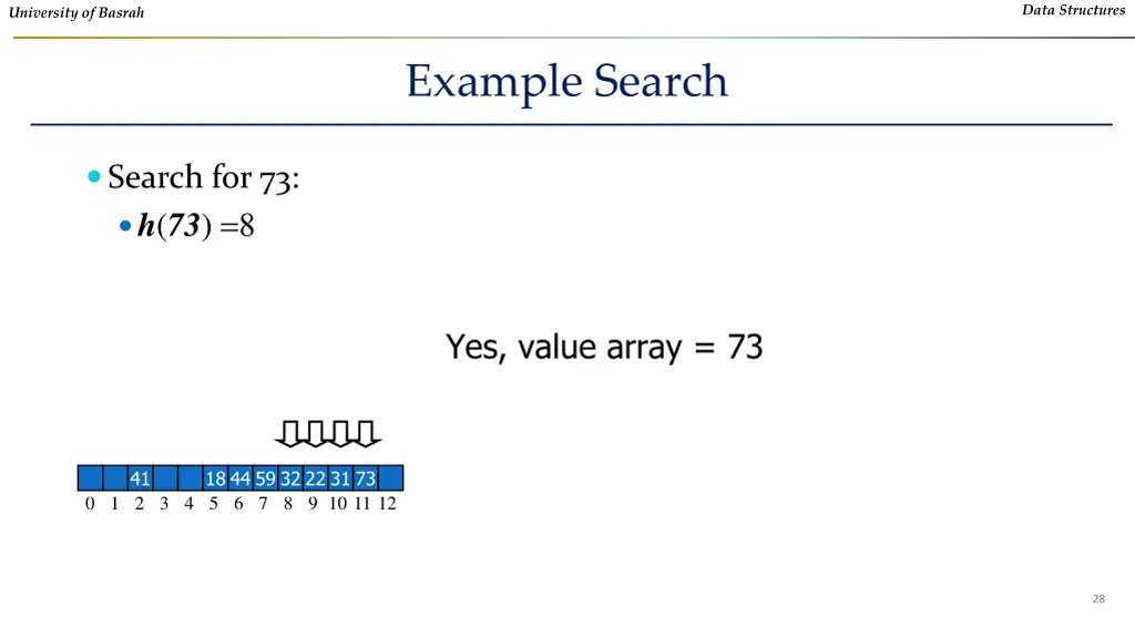 data structures 25