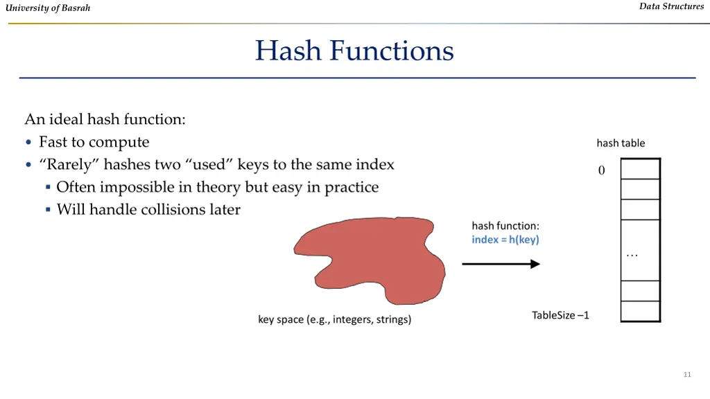 data structures 9